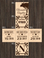 Custom Engraved Wooden Block, Anniversary Mementos, Family Story Ornament, Valentines Day Gift, Gift For New Family
