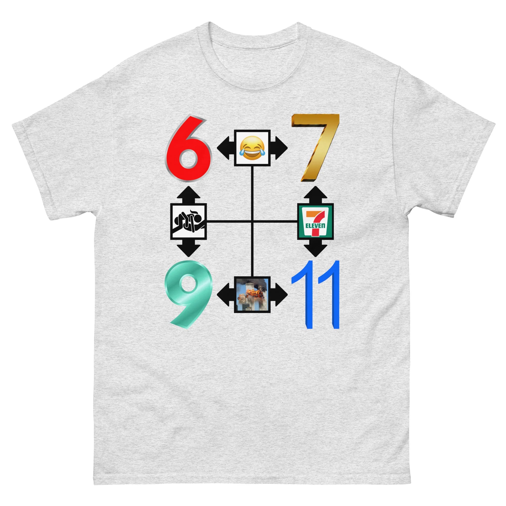 6-7, 69, 9/11