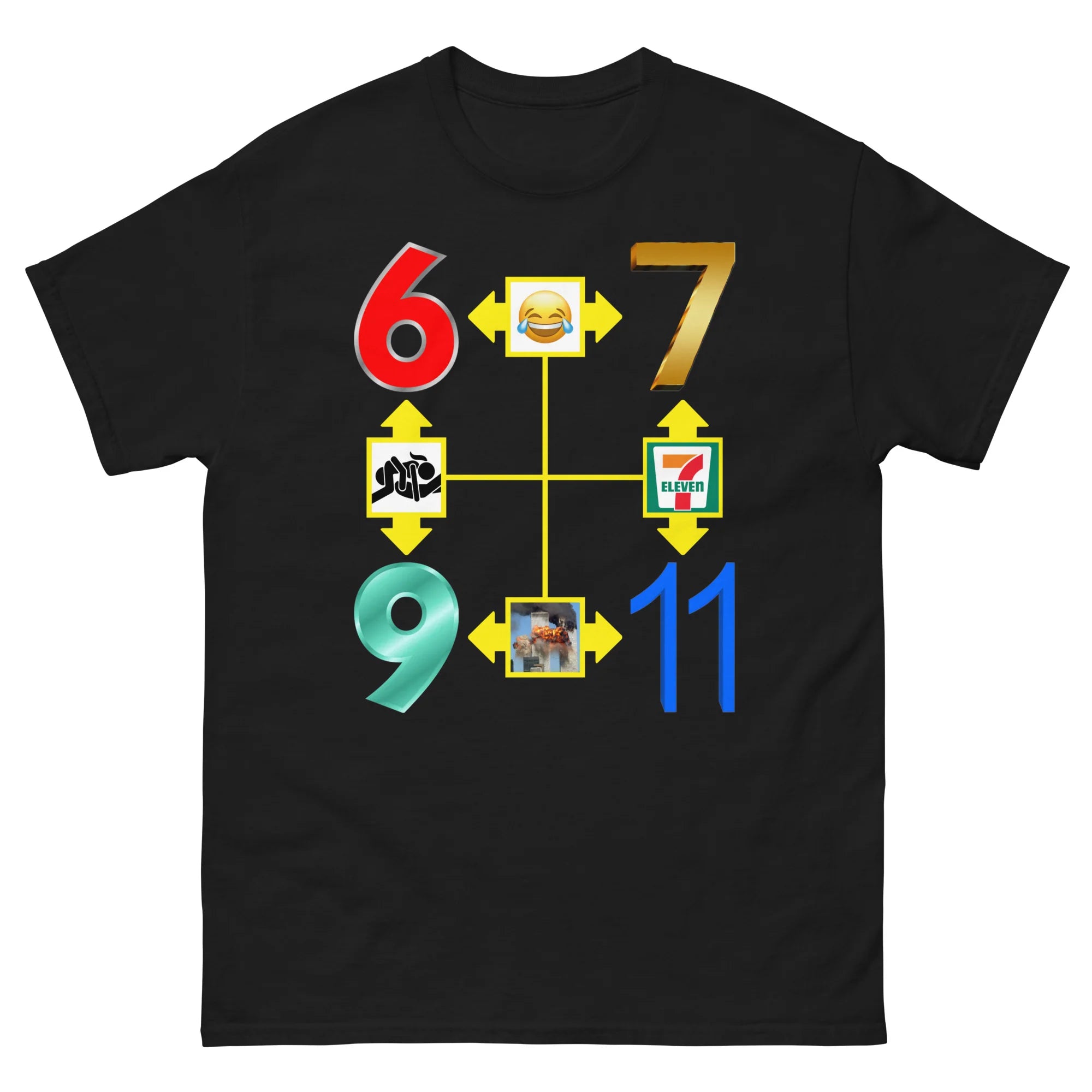 6-7, 69, 9/11