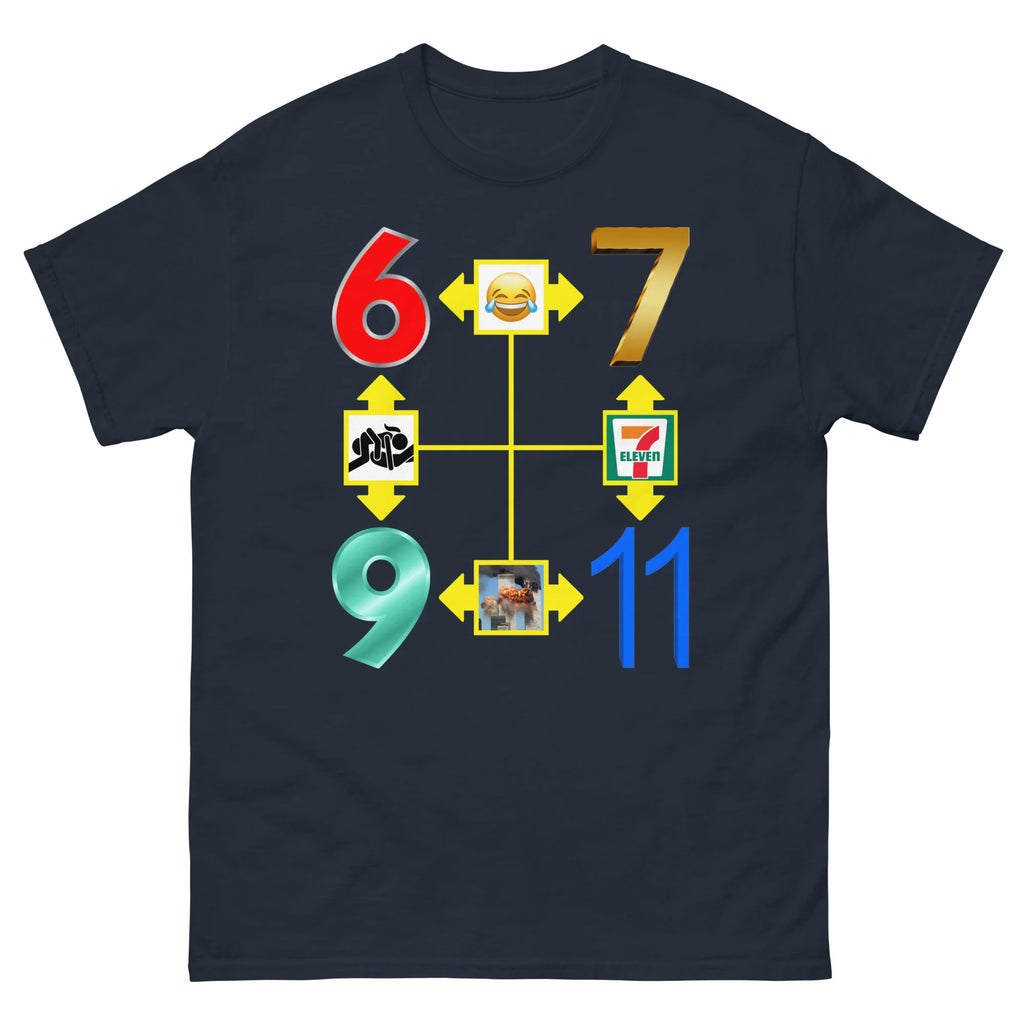 6-7, 69, 9/11