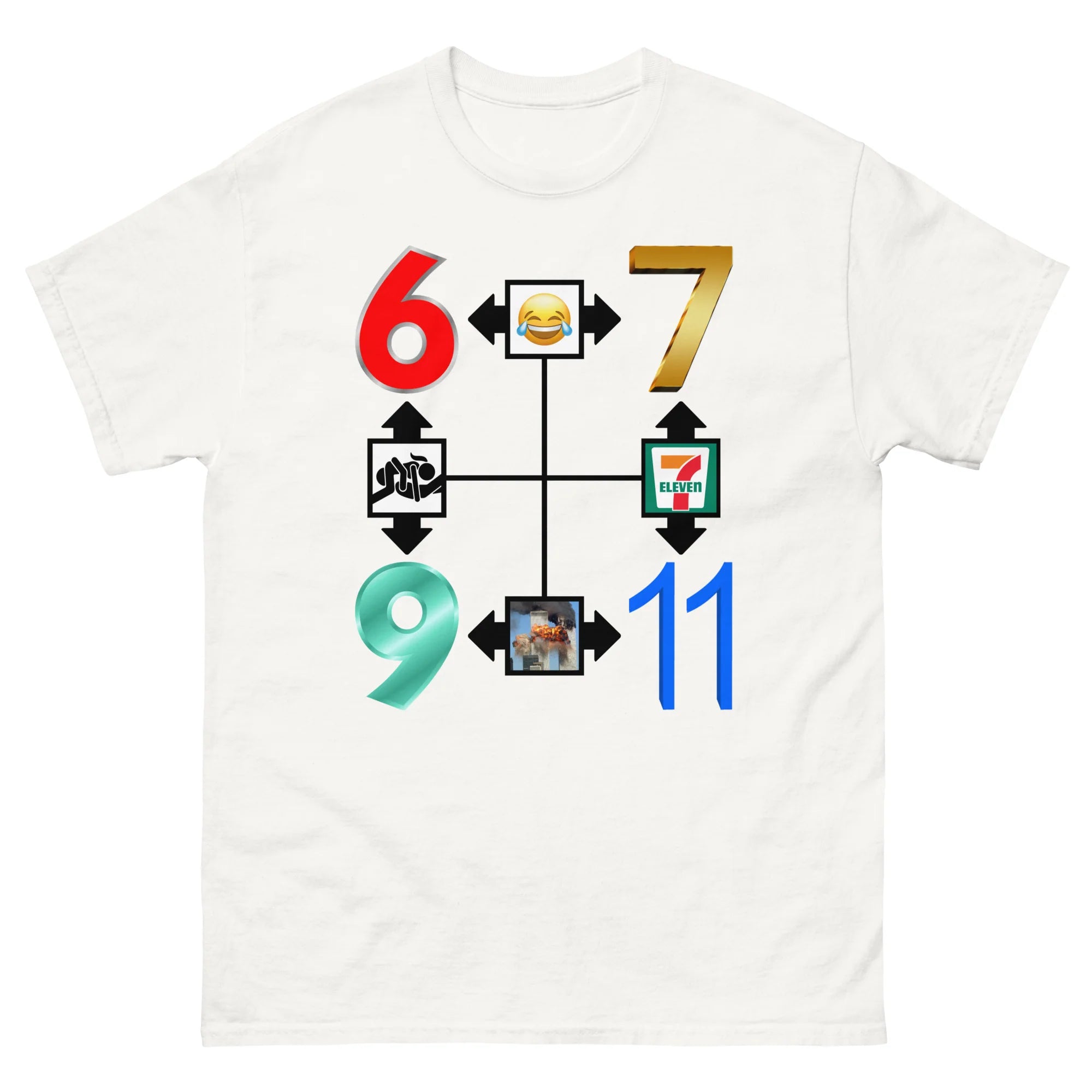 6-7, 69, 9/11