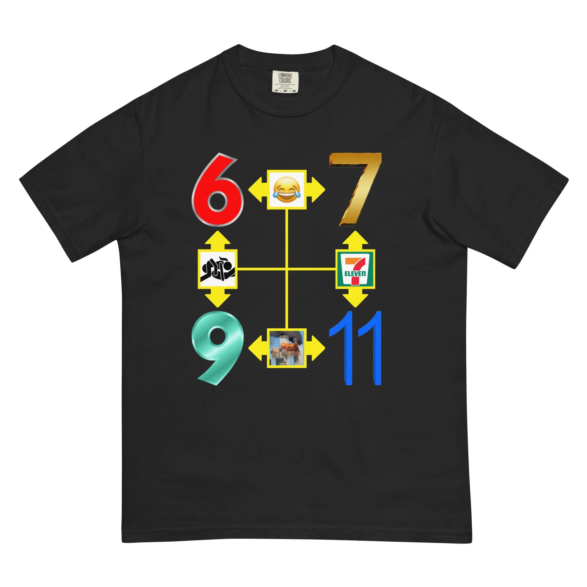 6-7, 69, 9/11